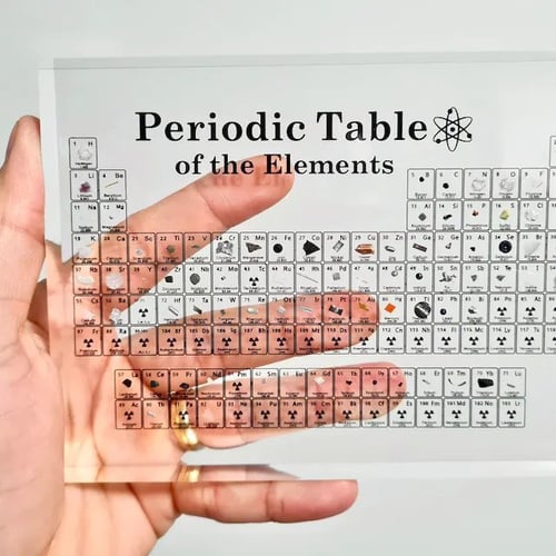 Transparent Periodic Table