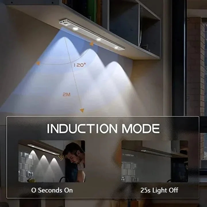 Motion Sensored LED Cabinet Lighting - 3 Colors In 1 Lamp!