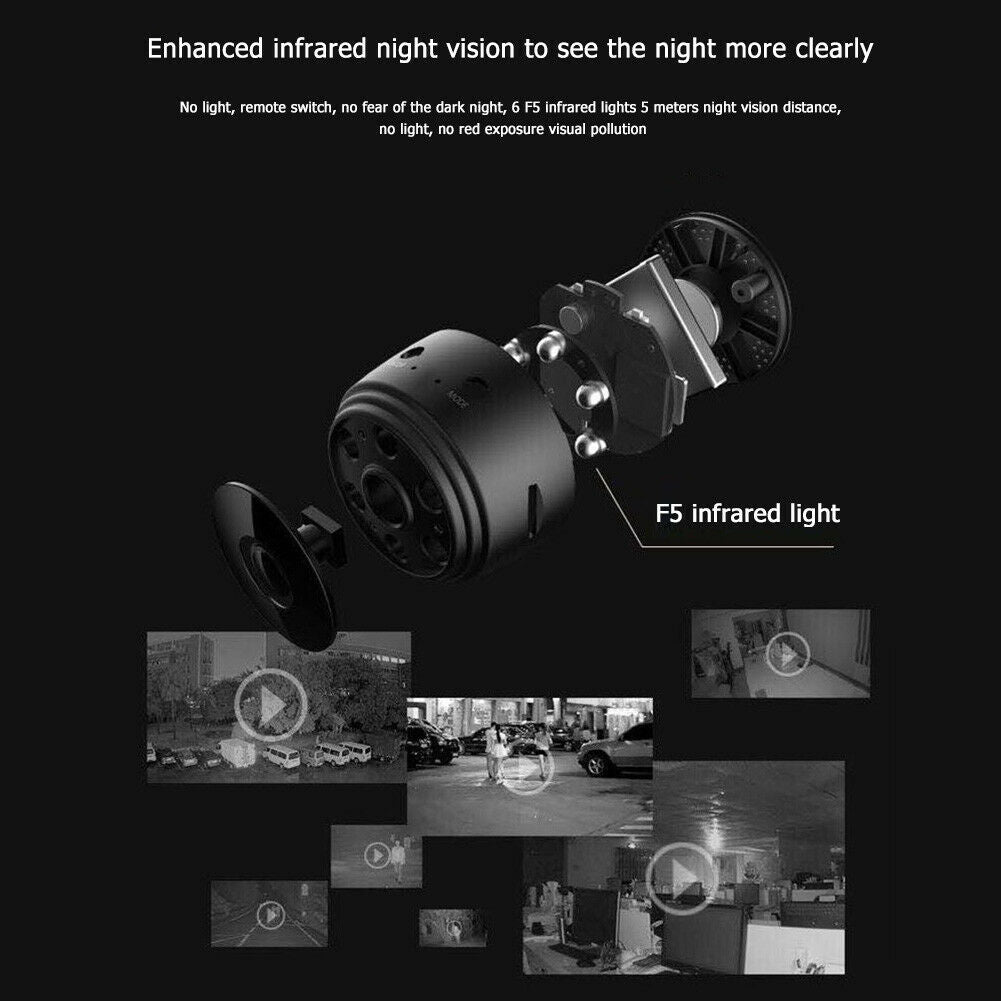 Finger Tip Camera™ - 1080P HD Spy Camera - Night Vision and Motion Detection