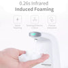 Automatic Soap Dispenser